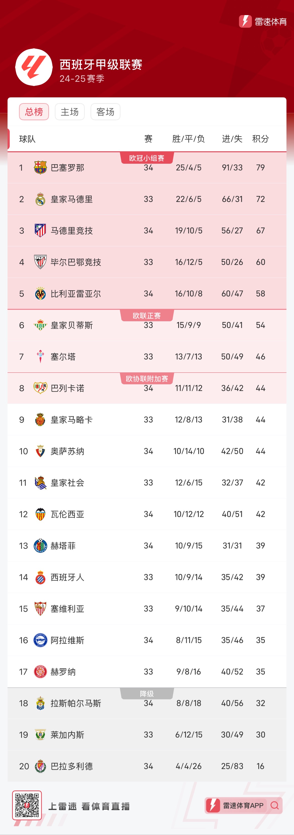 力成为更强