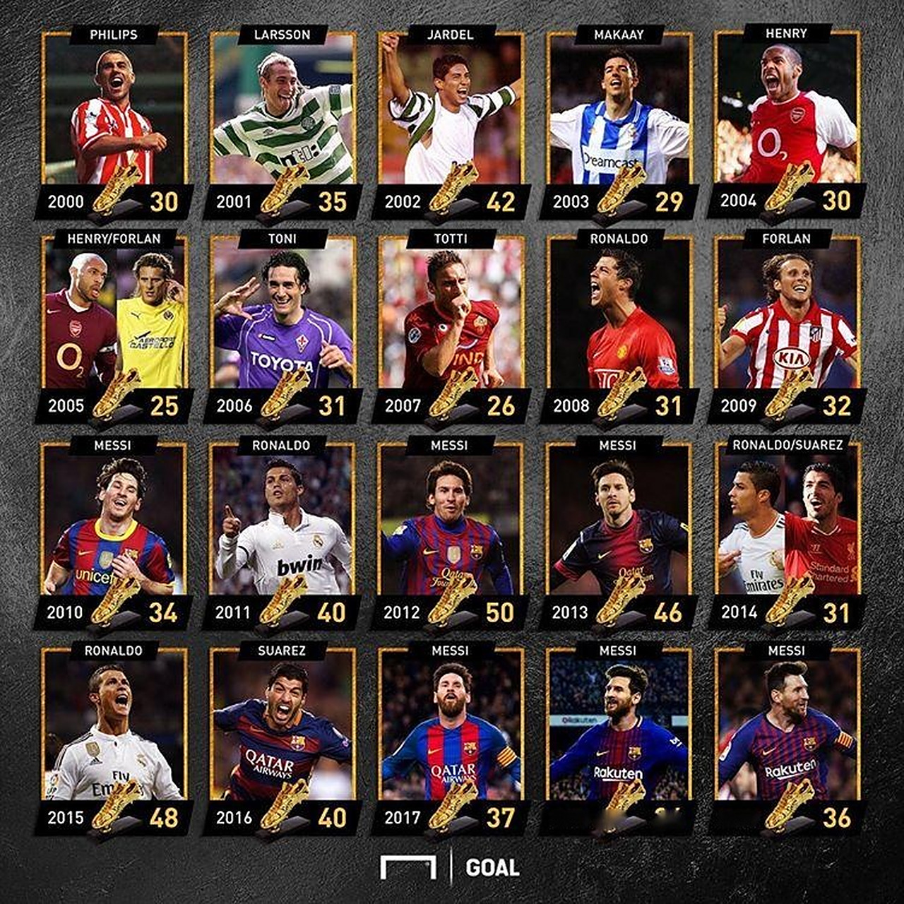 形成竞技与 形成竞技与